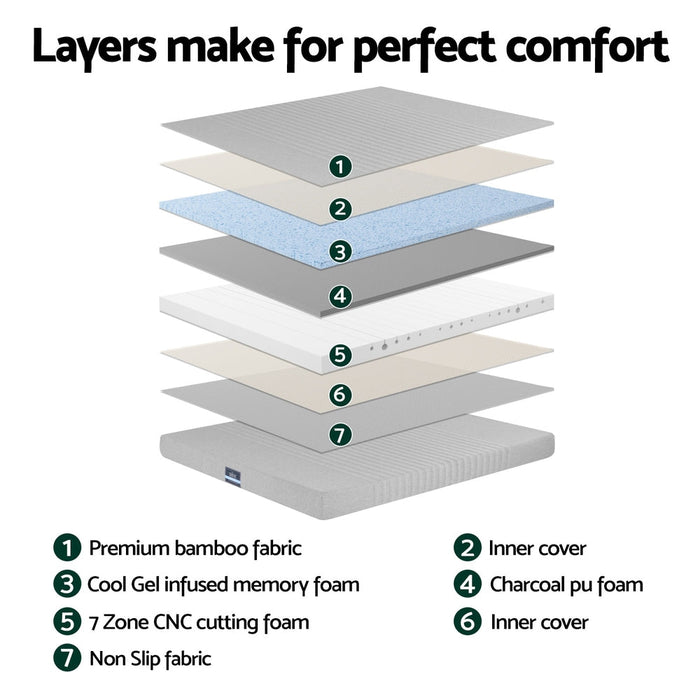 Luxore 7 Zone Bamboo Charcoal Cool Gel Infused Memory Foam Mattress | 15cm Medium Firm Eco Bamboo Soft Mattress