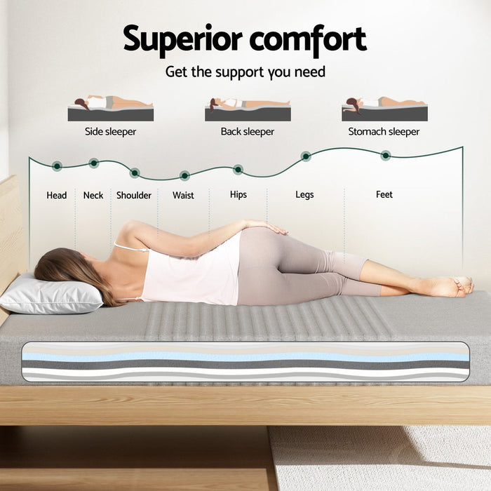 Luxore 7 Zone Bamboo Charcoal Cool Gel Infused Memory Foam Mattress | 15cm Medium Firm Eco Bamboo Soft Mattress