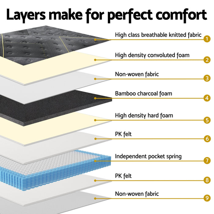 9 Zone 35cm Giselle Mattress Queen Bamboo Pocket Medium Firm Foam