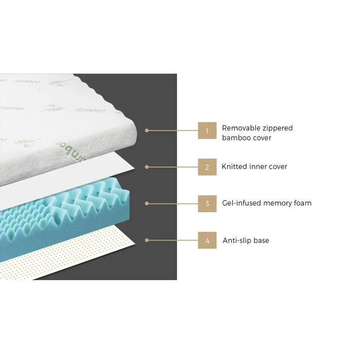 7 Zone 8cm Premium Bamboo GEL Memory Foam Mattress Topper Summer Cooling Memory Foam Topper