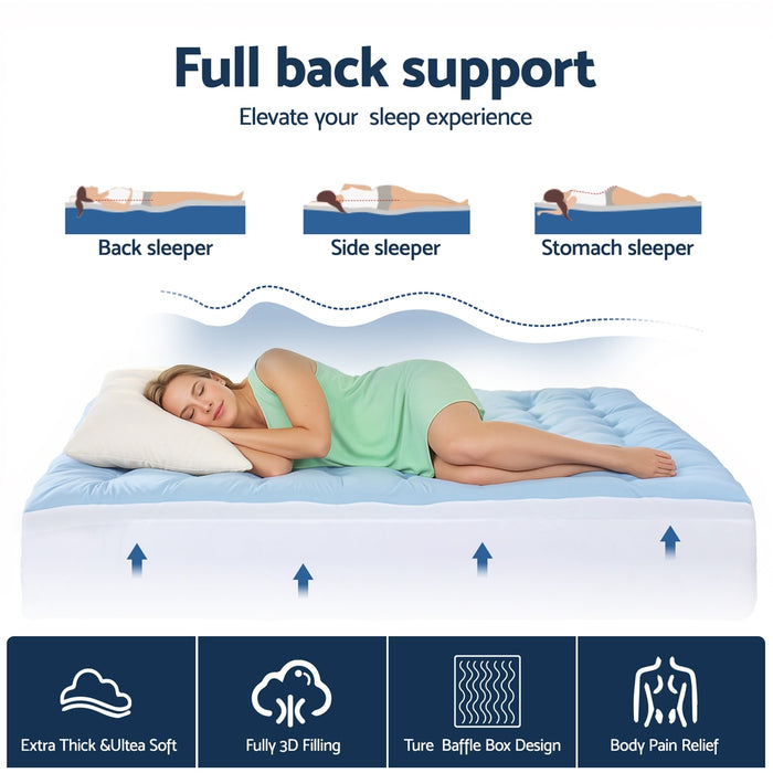 Giselle 5cm Mattress Topper Pillowtop toppers Double-Sided Double