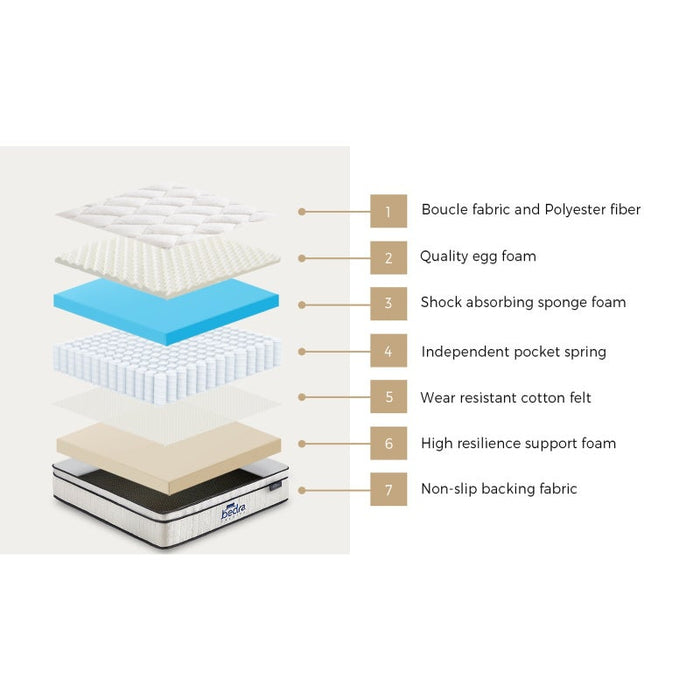 Teddy Boucle 6 Turn Coil Spring Plush Pillowtop 22cm Mattress | Full Body Support Ventialted Medium Hypo Allergenic Mattress