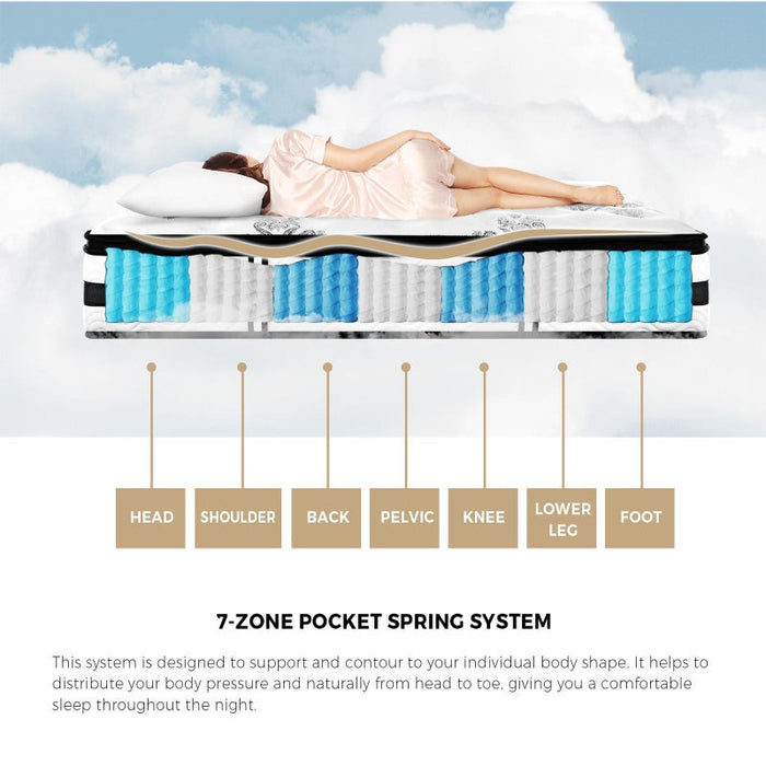 7 Zone Super Cool Gel Memory Foam Premium Mattress | 6 Turn Shock Absorbing Coil Support Medium firm Hypo Allergenic Matrress