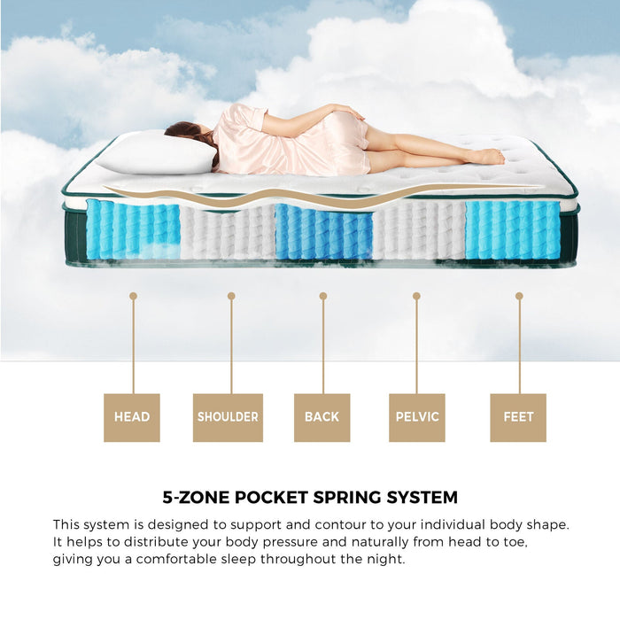 Dreameasy 5 Zone Super Cool Gel Memory Foam Premium 30cm Mattress | 6 Turn Shock Absorbing Medium Firm Hypo Allergenic Matrress