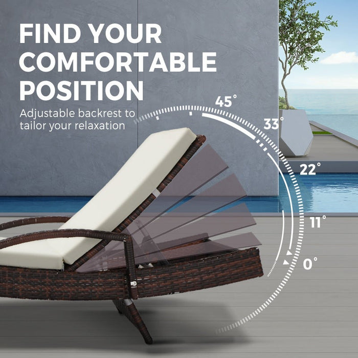 Amore Aquos Outdoor Cushioned Wicker Pool Loungers | Modern Adjustable Rattan Quality Day Bed Sun Loungers