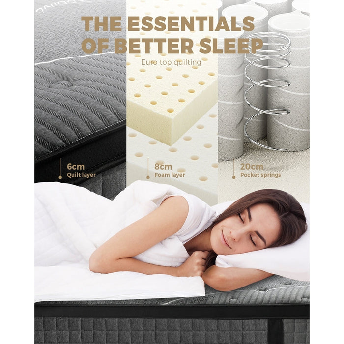 Premium Deluxe 7 Zone Latex Euro Top Mattress | 9 Layer 6 Coil Support System - Medium Firm Mattress by Bedra