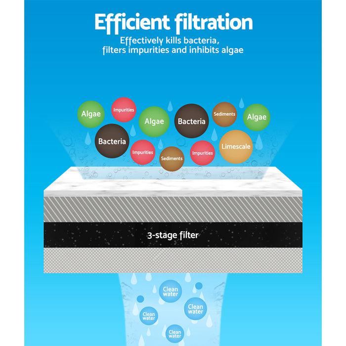 Aquarium Filter for Fish Tank with UV Light and Media Kit 1850L/H