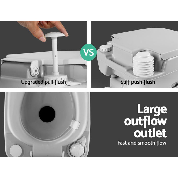 Quality 22L Outdoor Portable Camping Toilet