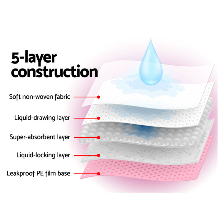 Super Absorbent 200 Puppy Pet Training Pads | Dog Cat Toilet - Pink