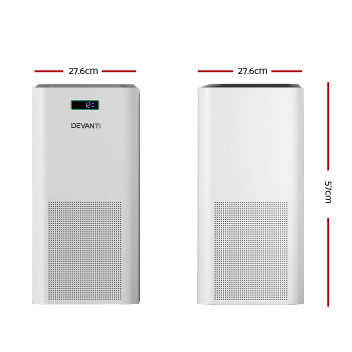 Premium 400m³/h Air Purifier with 11 Grade HEPA Filter | Clean Air Purifier