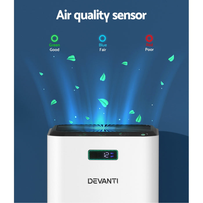 Premium 400m³/h Air Purifier with 11 Grade HEPA Filter | Clean Air Purifier