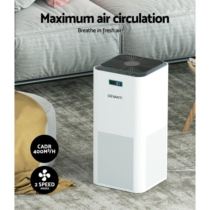 Premium 400m³/h Air Purifier with 11 Grade HEPA Filter | Clean Air Purifier