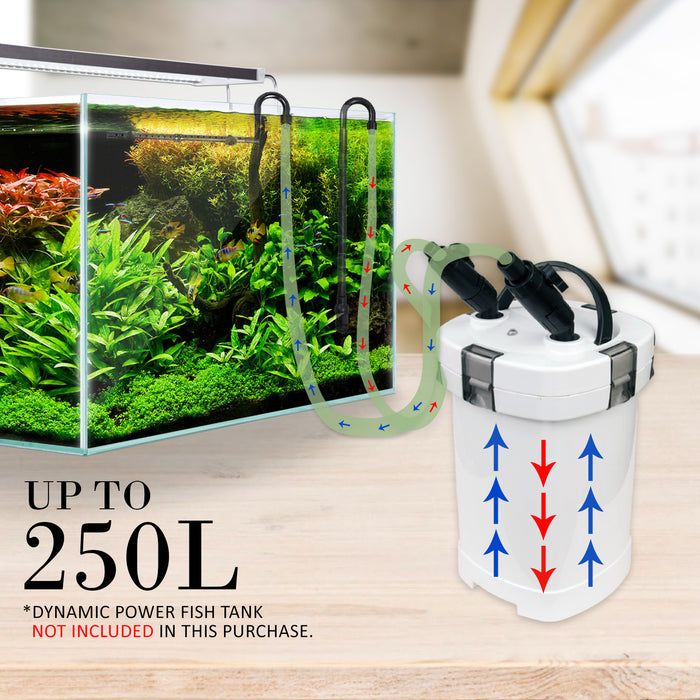 External Aquarium Canister Filter 1000L/H by Dynamic Power