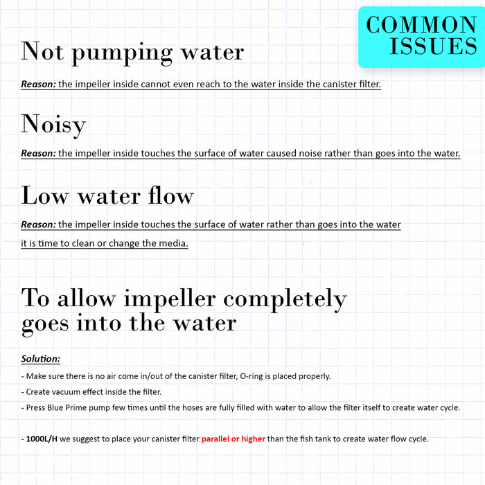 External Aquarium Canister Filter 1000L/H by Dynamic Power